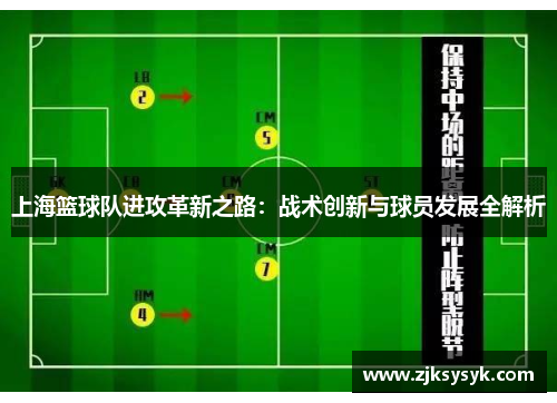 上海篮球队进攻革新之路：战术创新与球员发展全解析