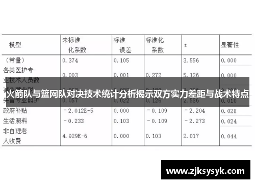 火箭队与篮网队对决技术统计分析揭示双方实力差距与战术特点